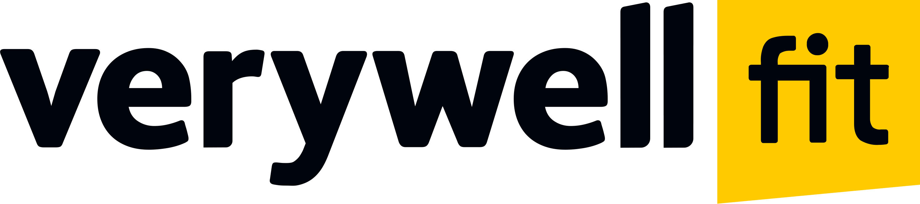 VeryWell Fit